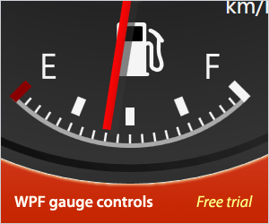 Actipro Gauge for WPF